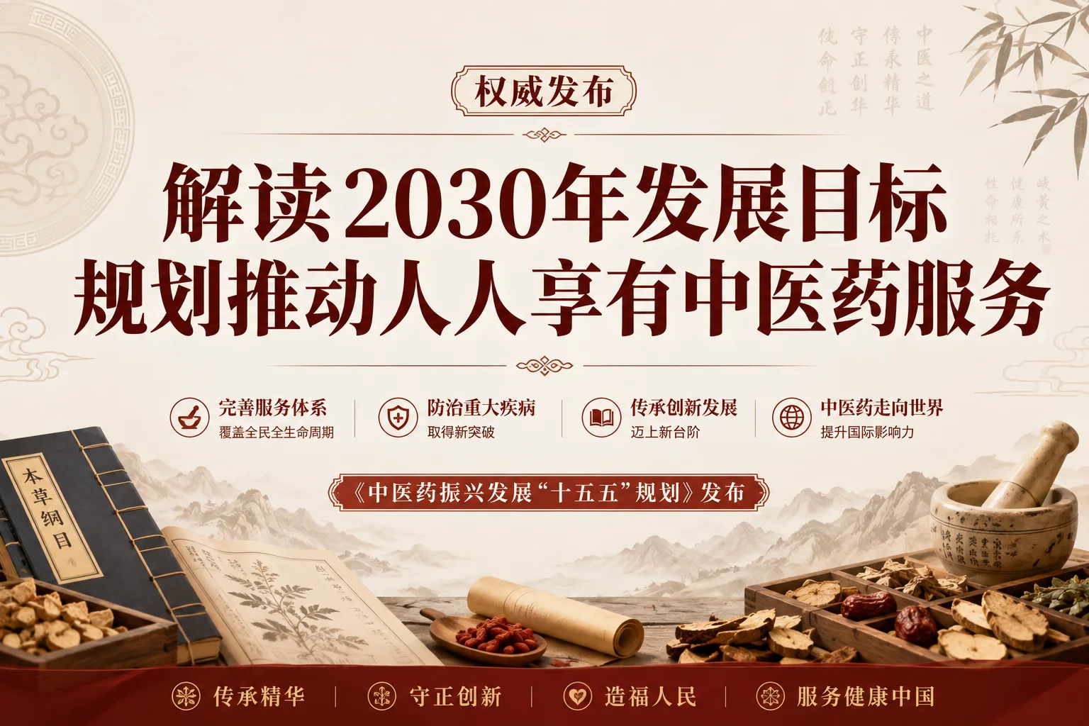 解读2030年发展目标与中医药服务规划主题封面
